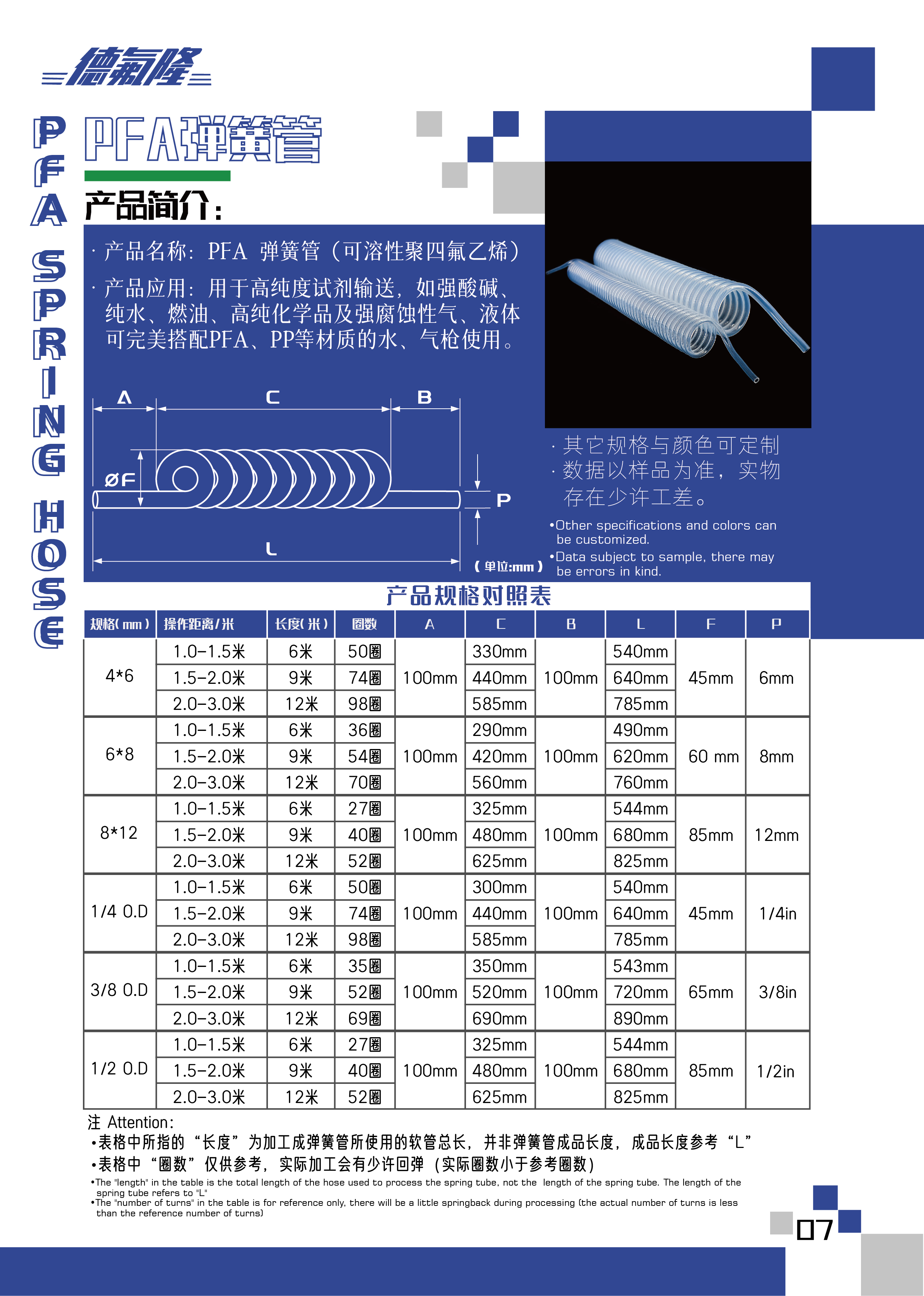 昆山德氟隆橡塑制品产品目录-08.jpg